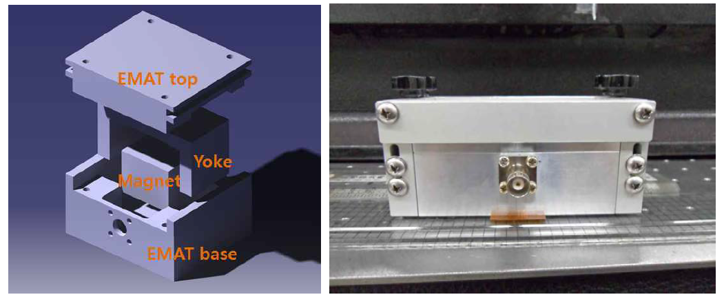 EMAT 시제품의 가상 분해도 및 사진
