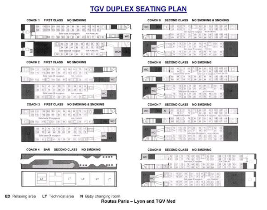 TGV-Duplex 좌석 배치