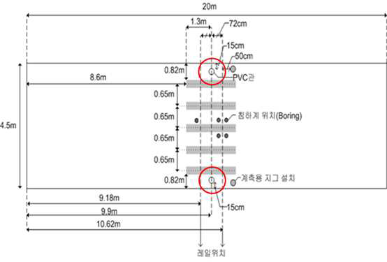 크로스홀 검측 공 설치 계획