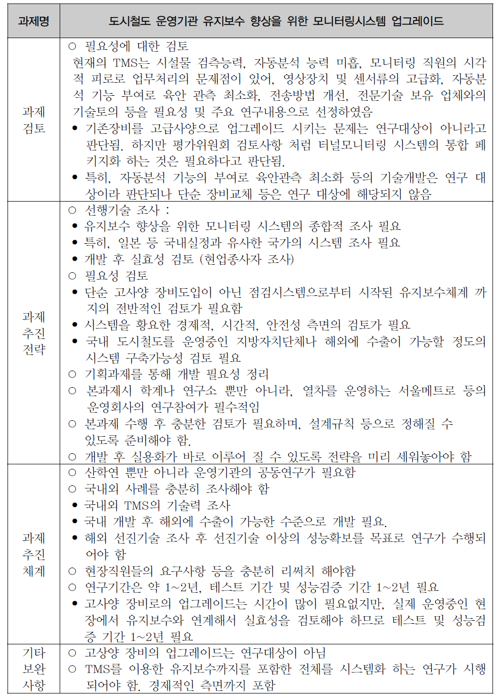 과제[4] 종합검토 및 추진전략 수립