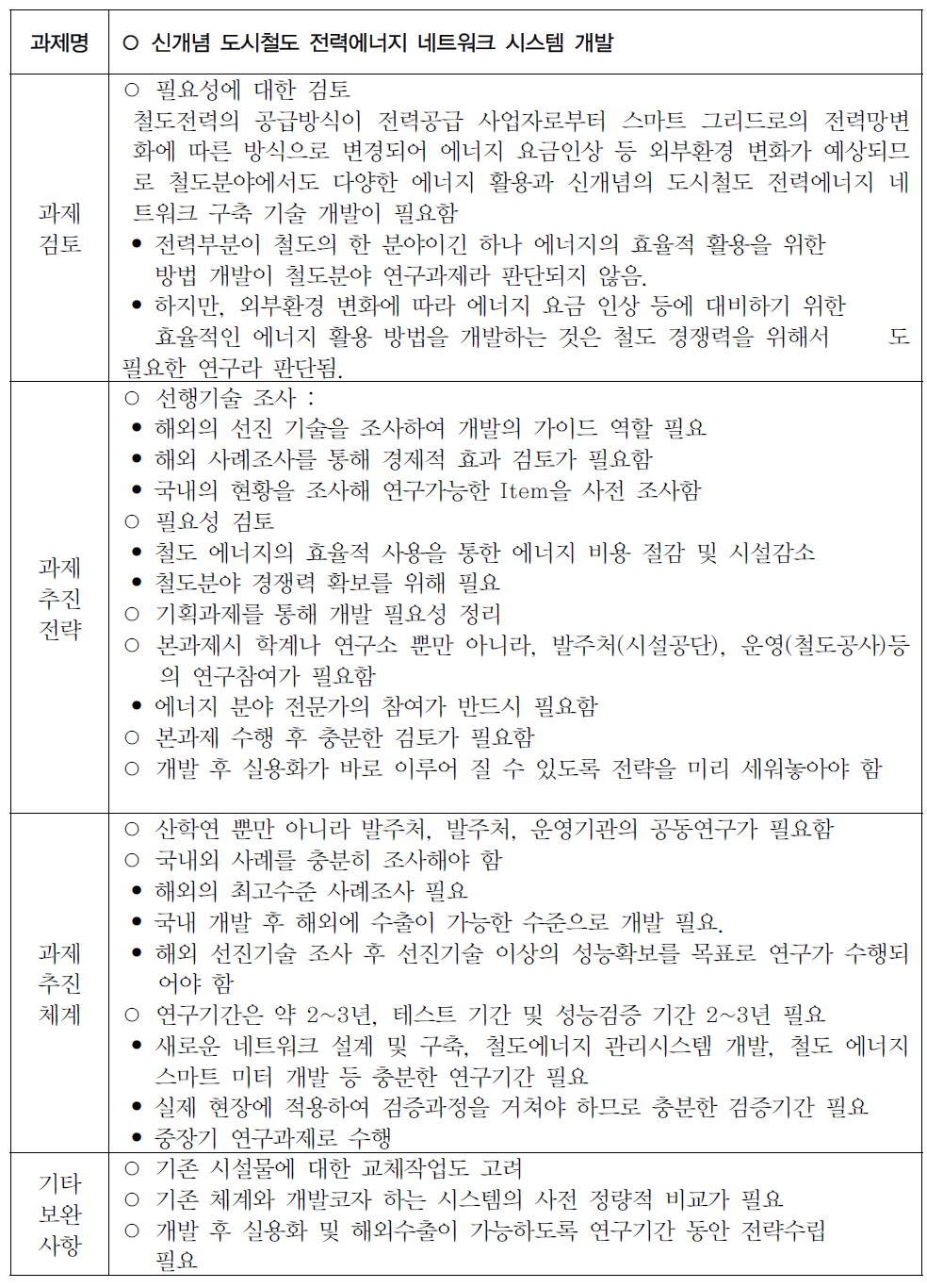 과제[8] 종합검토 및 추진전략 수립