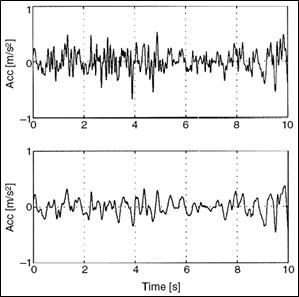 Influence of carbody structural flexibility on carbody accelerations