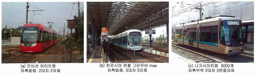 일본 초저상 LRV