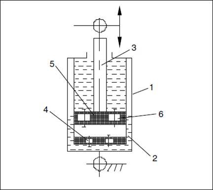 Telescopic hydraulic damper