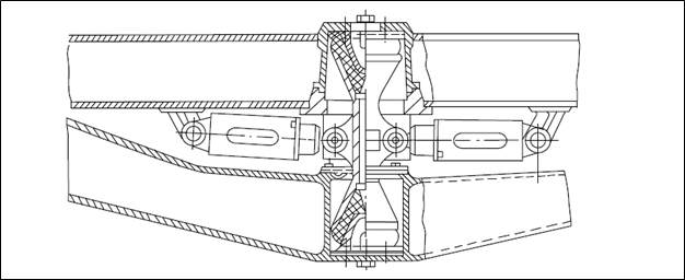 Pendulum Linkage