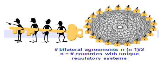 MRA(Bilateral)