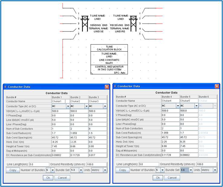 RSCAD의 T-Line 모델