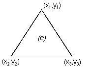 Triangular element