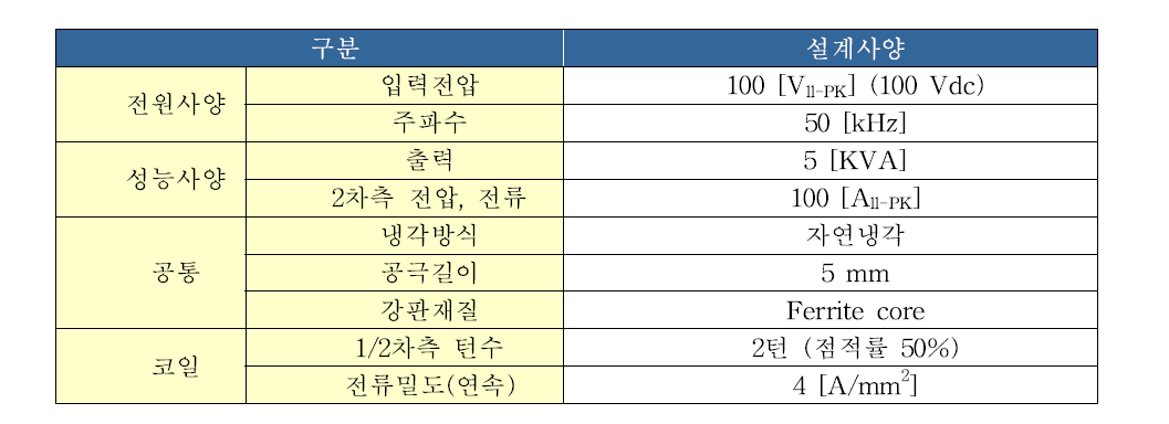 5kW급 비접촉 변압기 설계사양