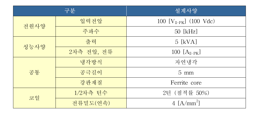 5kW급 비접촉 변압기 설계사양