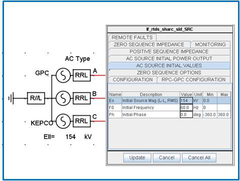 RSCAD의 전압원 소스 모델링