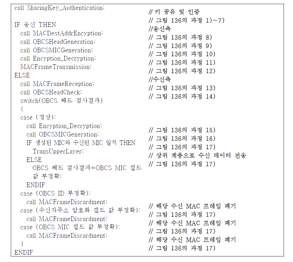 OBCS 프로토타입 프로시저