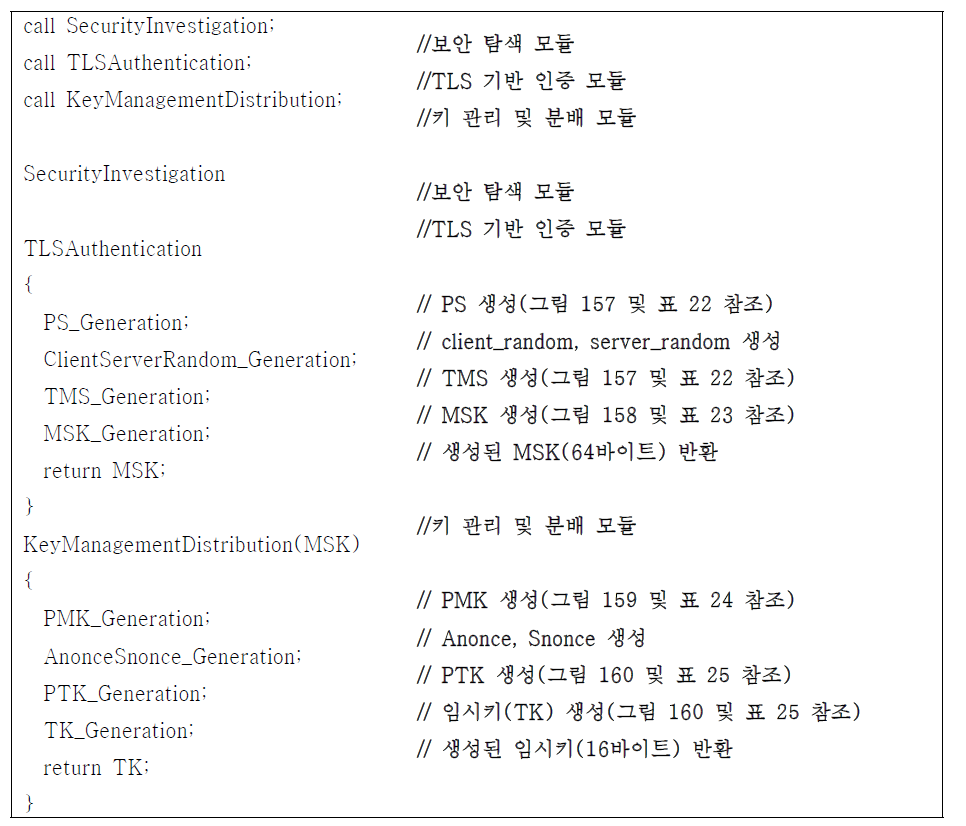 OBCS 프로토타입의 키 공유 및 인증 프로시저