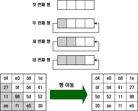 행 이동