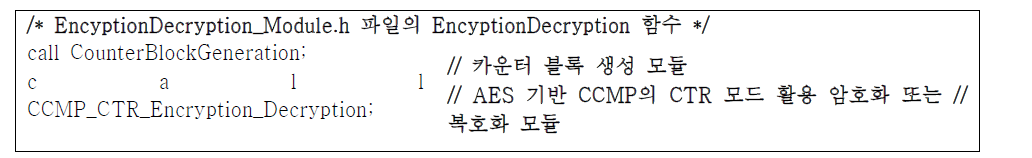 개발된 OBCS 프로토타입의 암호화 또는 복호화 모듈 프로시저