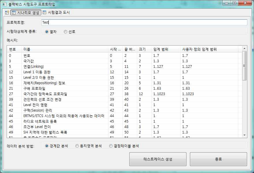 시험 데이터 설정