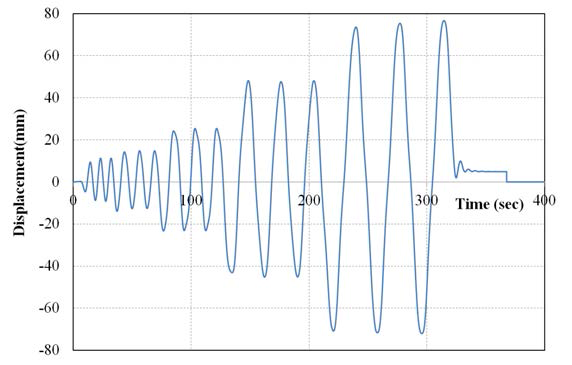 Wave 입력