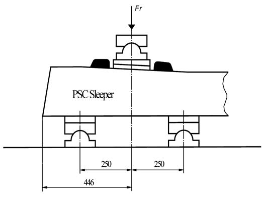 피로시험을 위한 PSC 침목 설치