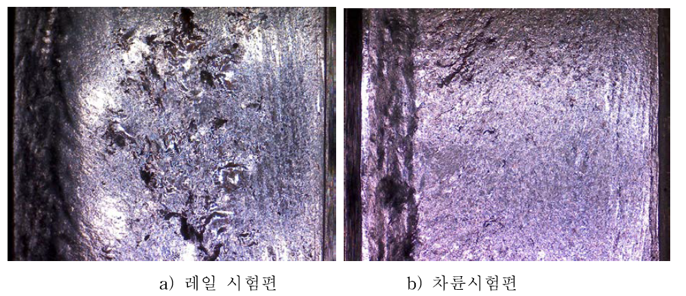 UIC Rail 시험편 (1500 MPa, 30,000싸이클)