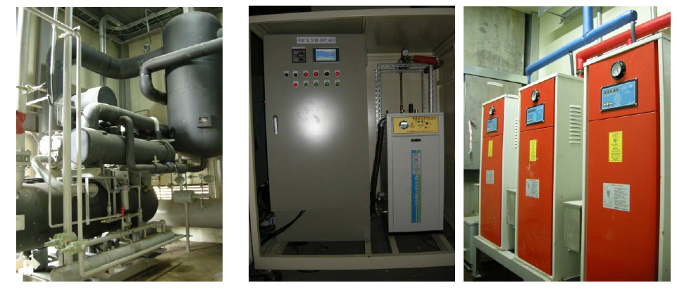 Cooling system (left), latent load supply system (center), and humidity supply system (right)