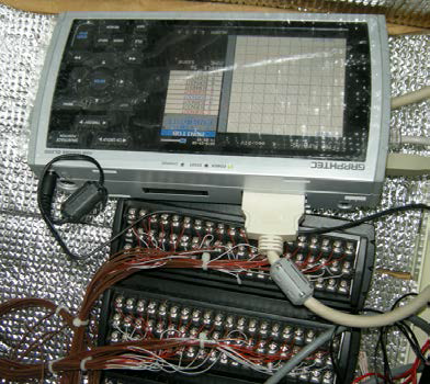 Data logger (GL800)