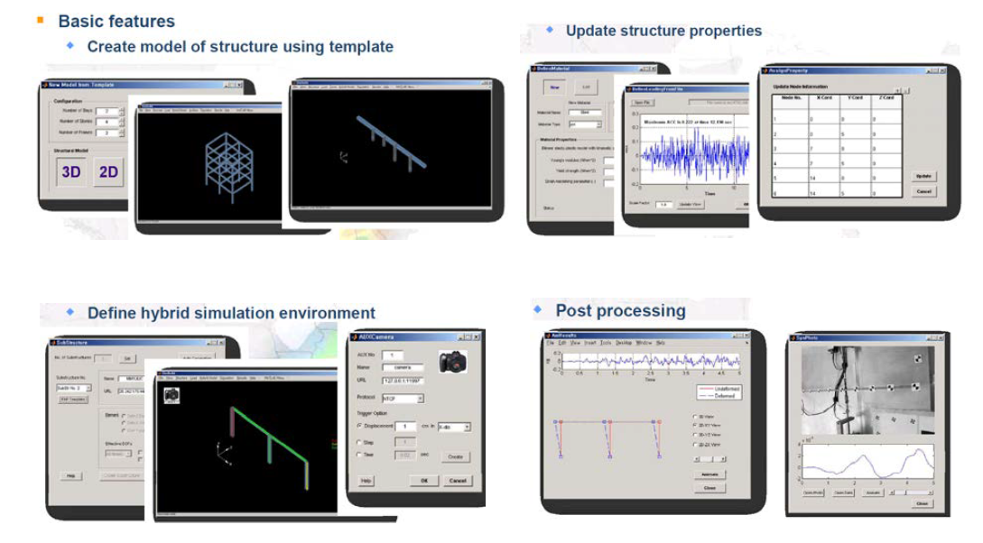 UI-SimCor ver 2.6의 사용 예