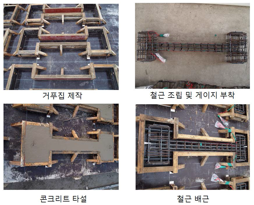 물리적 부분구조 콘크리트 시편 제작과정