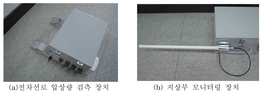 전차선로 동적성능 검측 장치 모듈