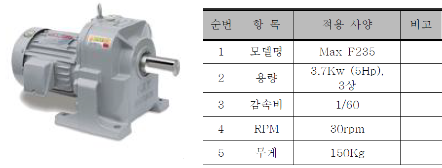 주행테스트용 모터