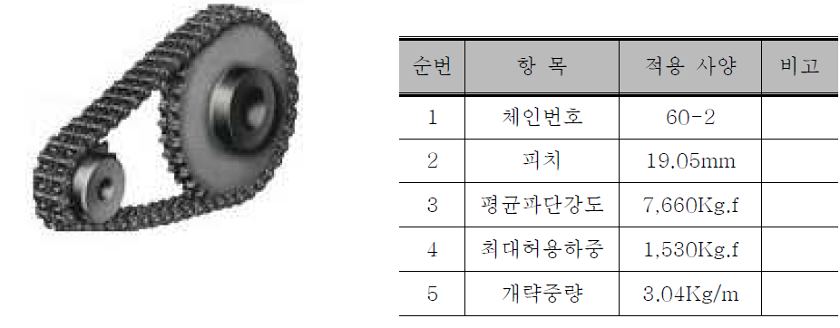 주행테스트용 체인(복열)