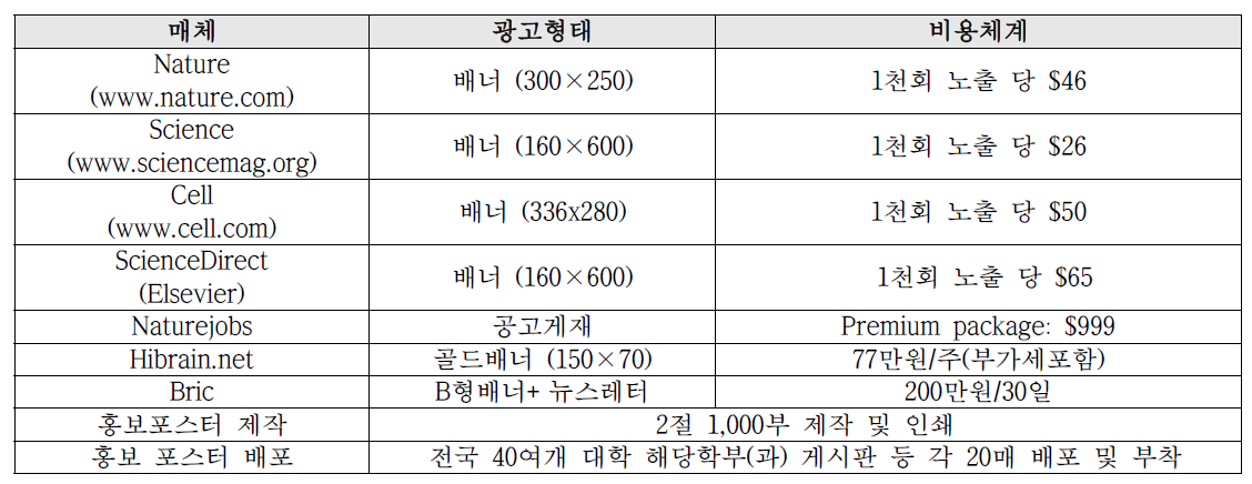 2016년 후기 학생 유치 홍보