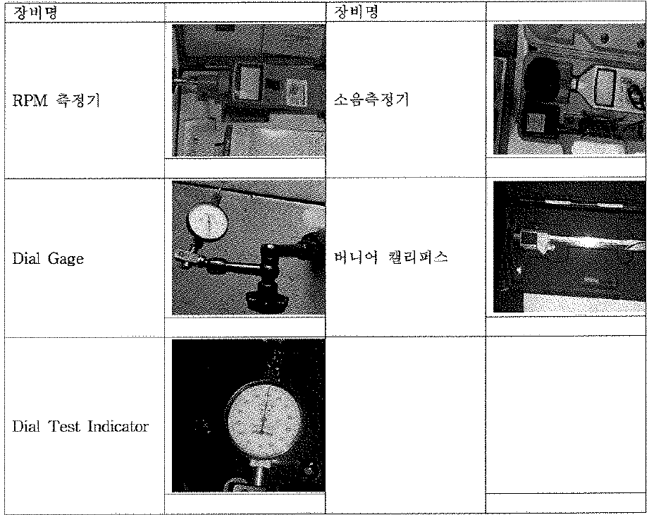 시험장비에 관한 구성