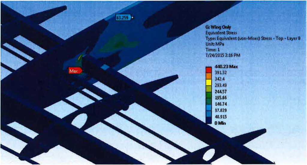 High Stress Point at the Joining of the two Wings