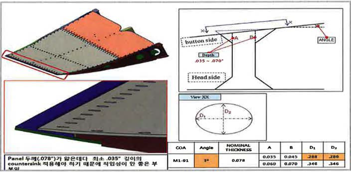 Countersink 가공하기 어려운 날개구조물 형상