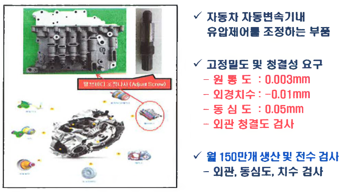 자동차 자동변속기의 밸브바디 유압조정나사