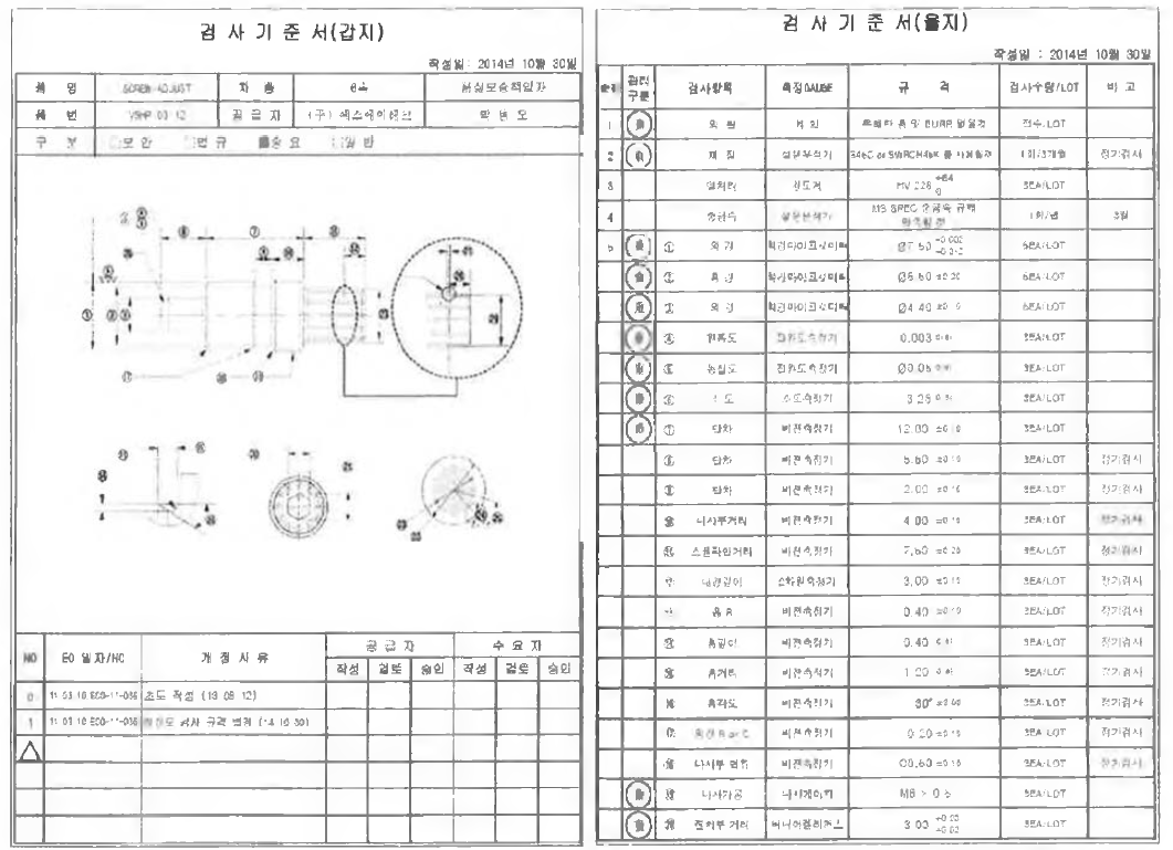 조정나사 검사기준서