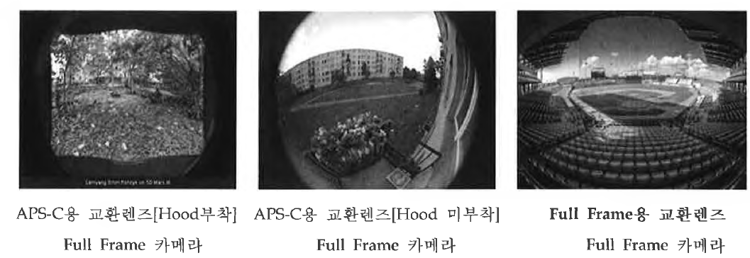 Fish eye Lens의 특징인 왜곡의 기능을 살린 image 구현