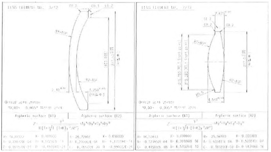 Glass 비구면 렌즈 도면