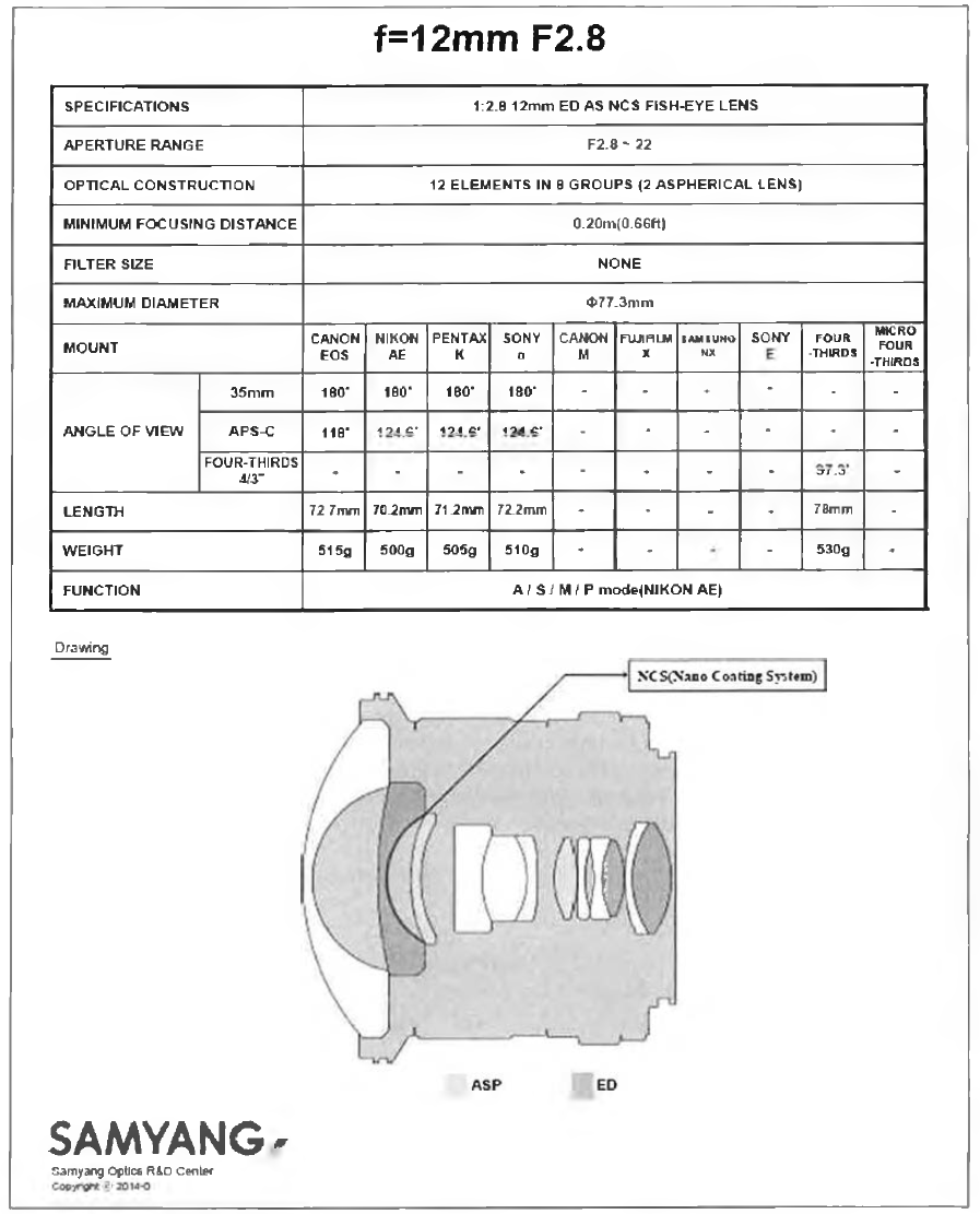 기술개발 제품 Spec. f=8mm F2.8