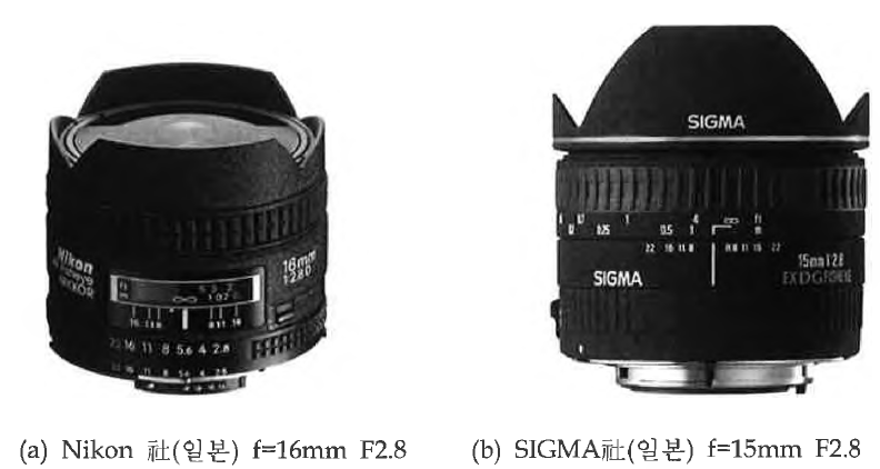 현재 시장에 출시된 타사 어안 렌즈