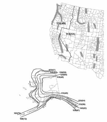 ASCE 7-05 for wind exposure Category C