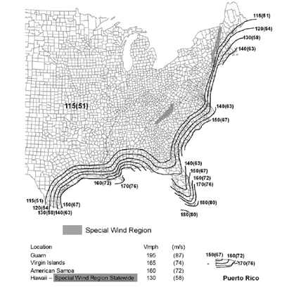 ASCE 7-05 for wind exposure Category C