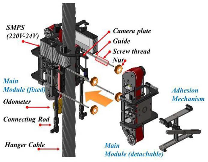 현수교 행어 점검용 이동 로봇 시제품의 부착력 발생 원리 3D 모델