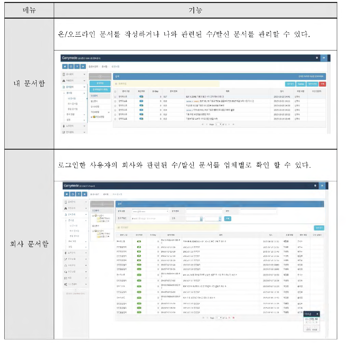 안전，하자 관리 모듈 개발 결과