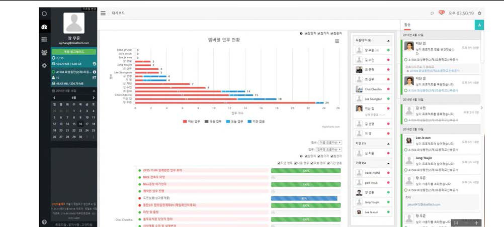 두올 아키텍츠 프로젝트 대시보드 화면