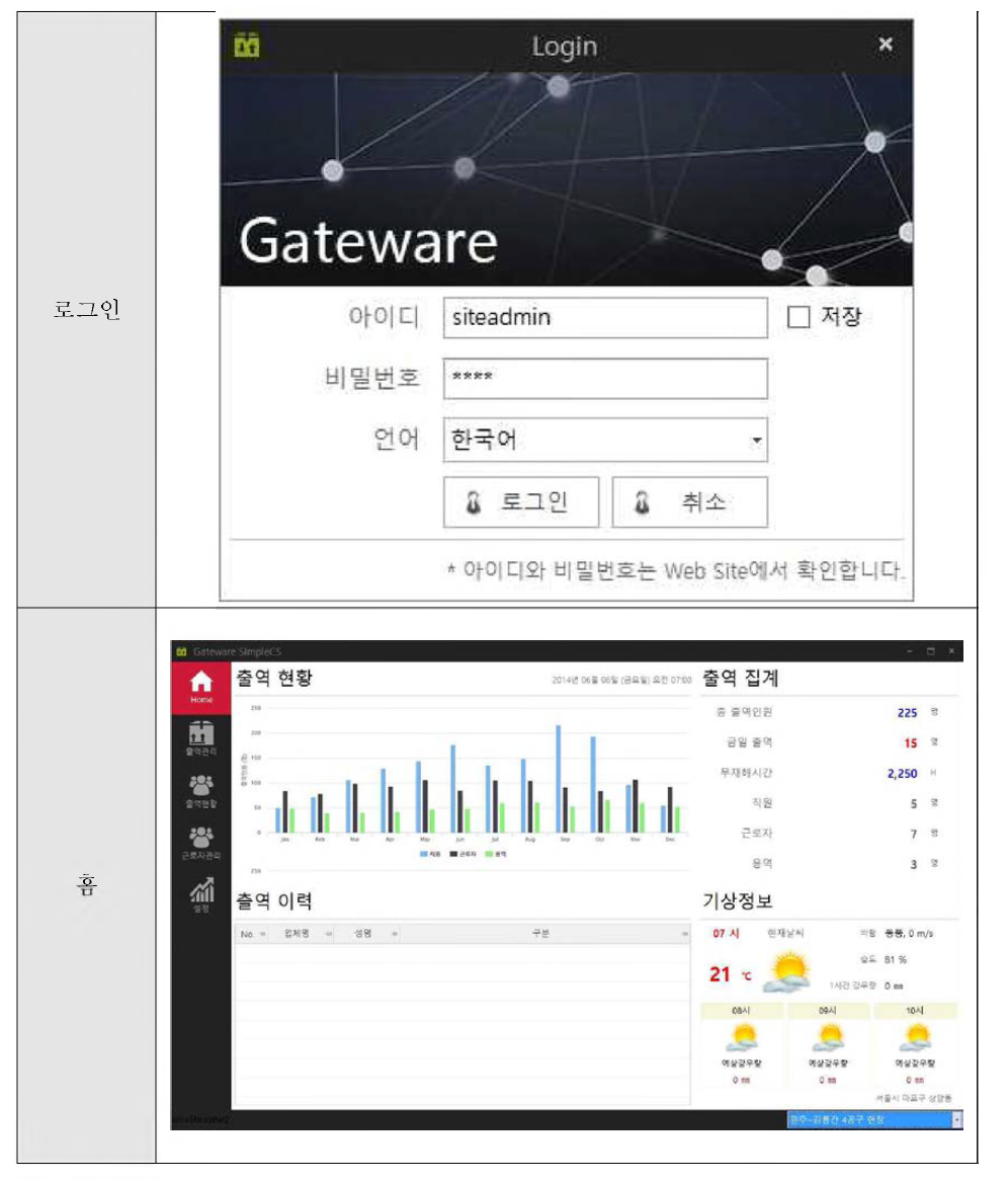 출역관리 모듈 주요 화면