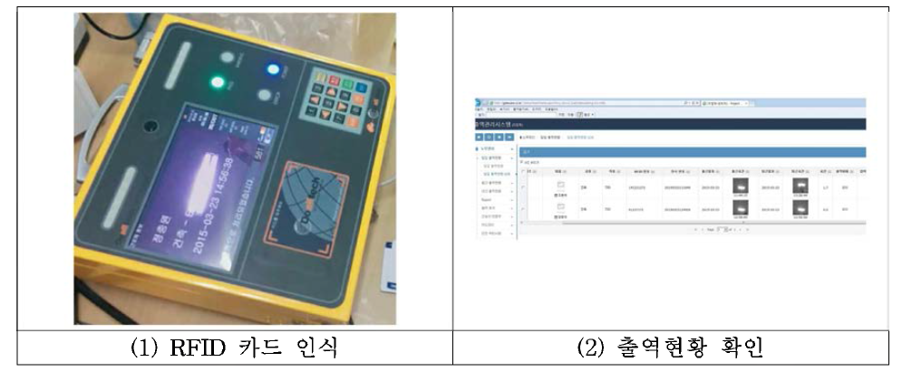 RFID 인식 테스트 절차