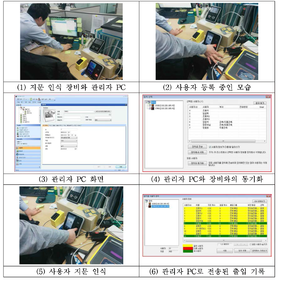 지문 인식 테스트 절차