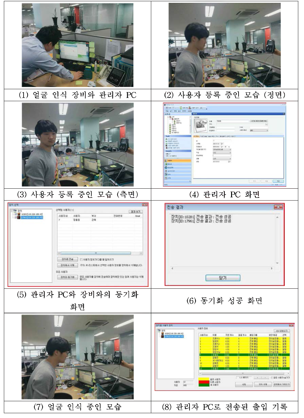 얼굴 인식 테스트 절차