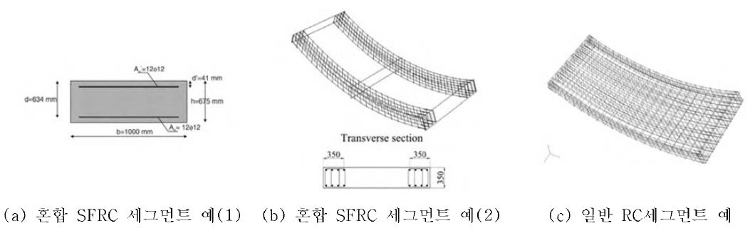 혼합 SFRC 세그먼트와 일반 RC세그먼트의 비교 예